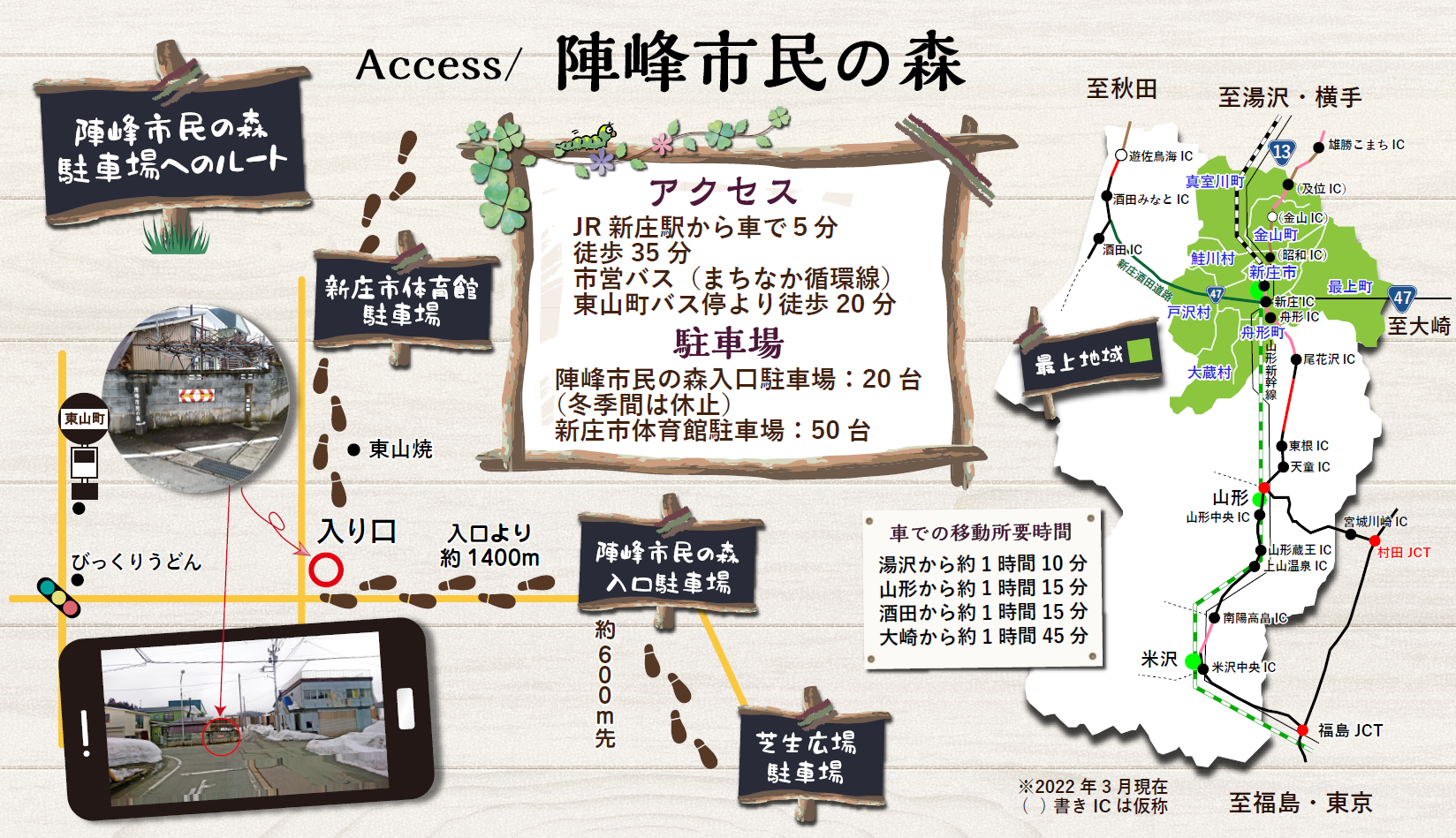 accessmap.png
