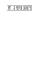page 356