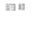 page 383