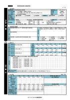page 201