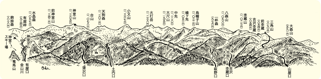 神室連峰イメージ