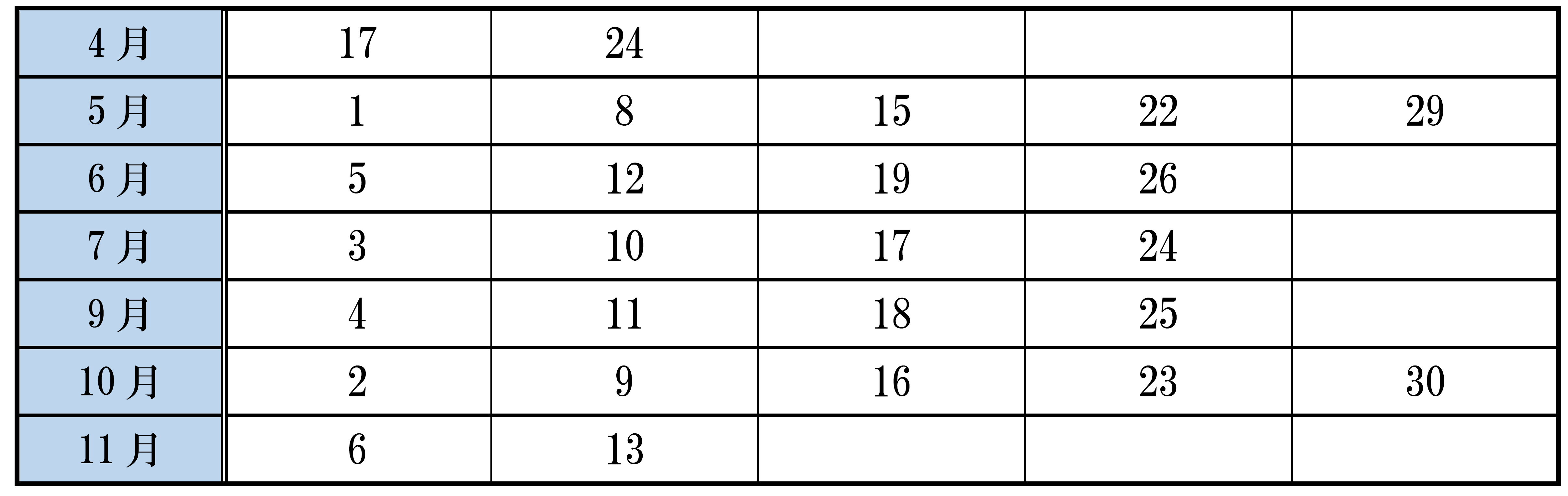 R7日本語教室木曜日コース