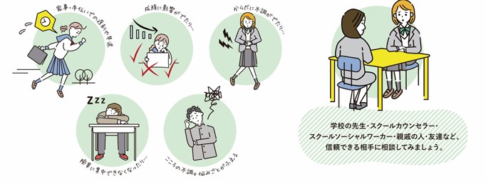 ヤングケアラー資料2