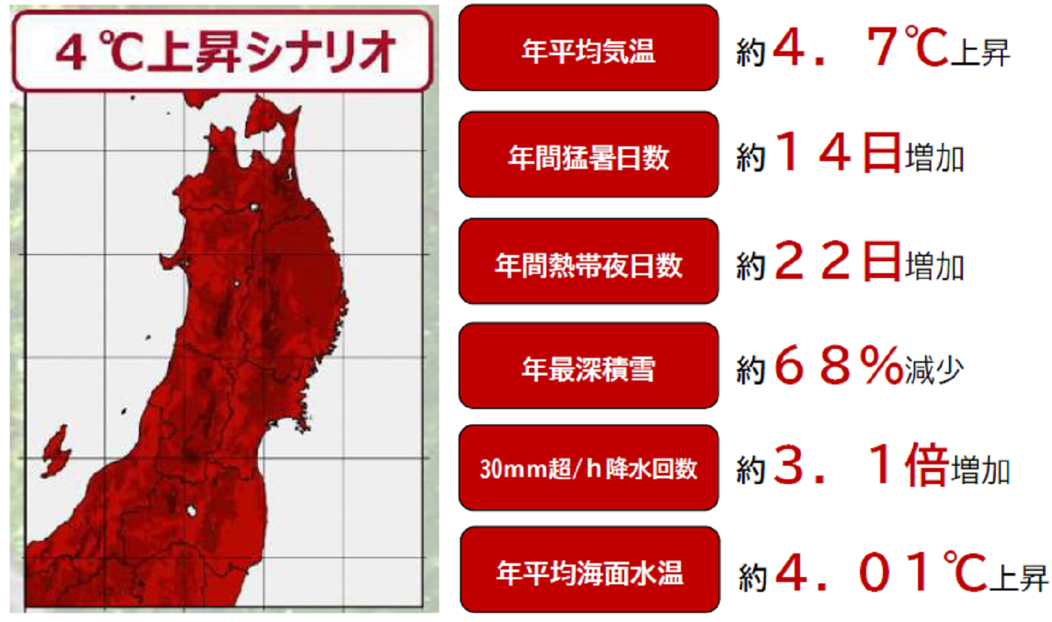 4℃上昇シナリオ.png