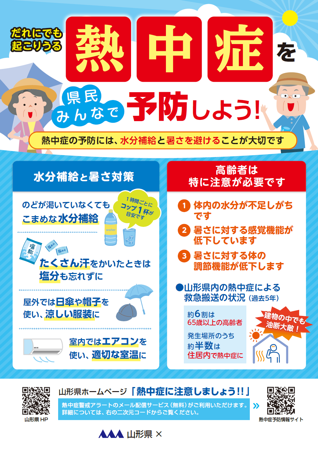 R7山形県熱中症ポスター