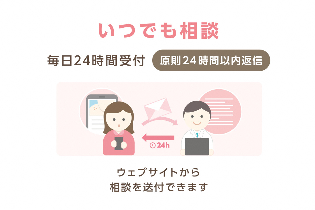 いつでも相談画像