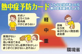 jyuusyoudo.png