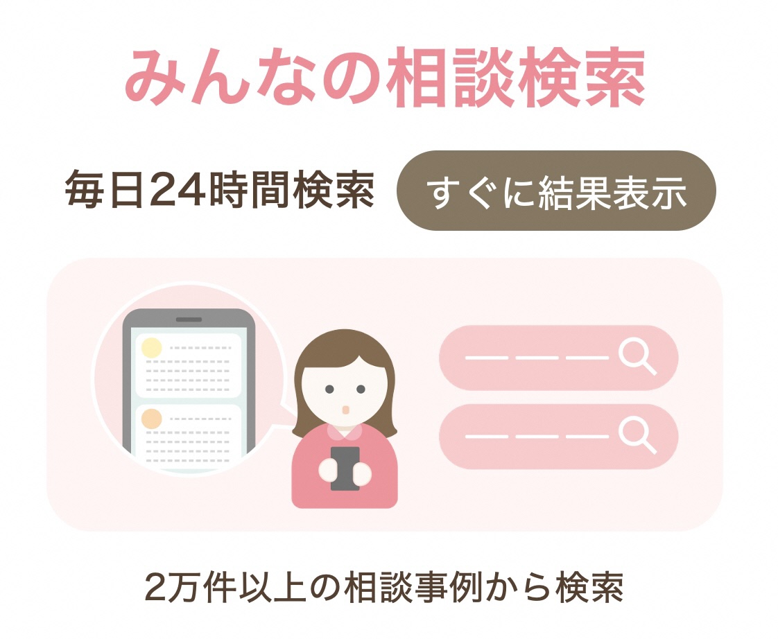 みんなの相談検索