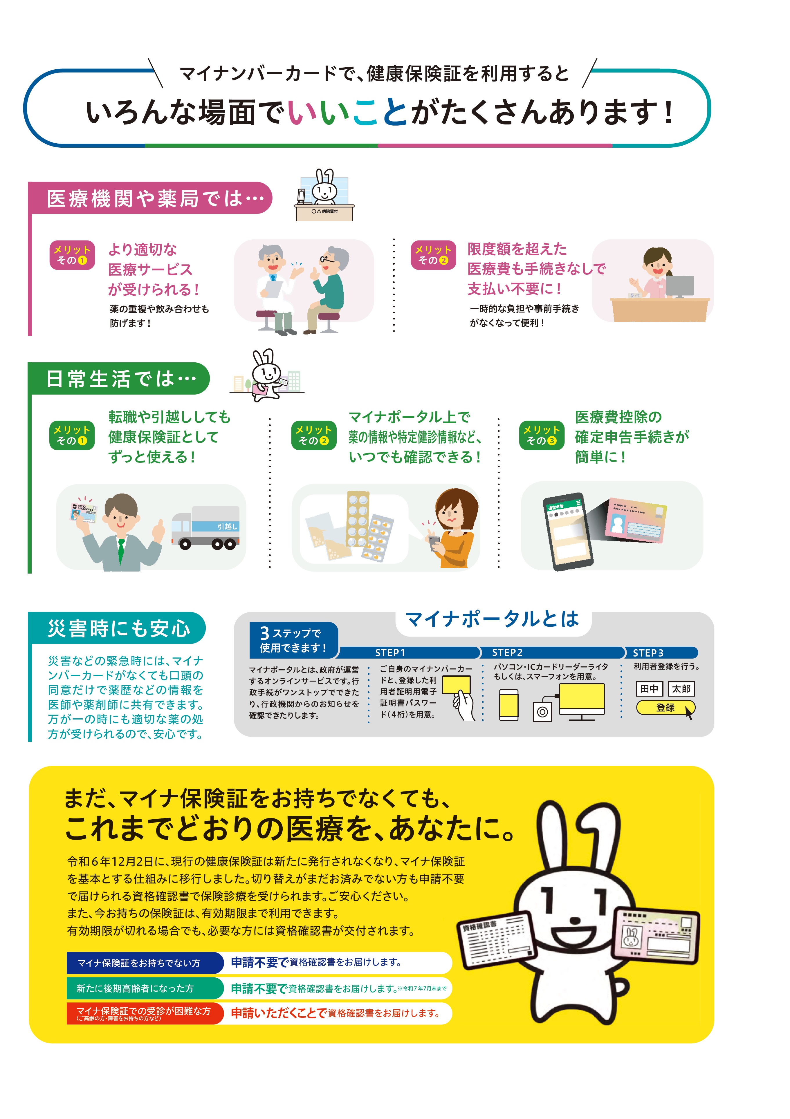 国保連マイナ保険証チラシ4
