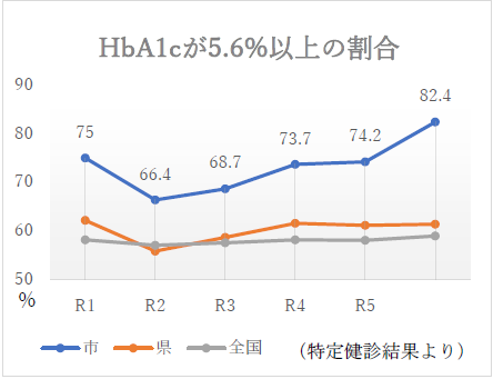 gurahu.png