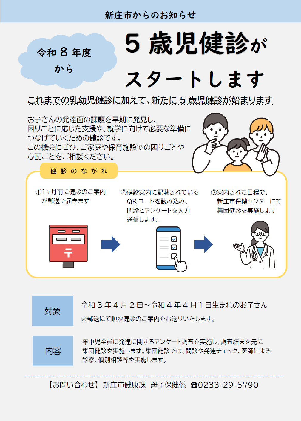 ５歳児健診が始まりますチラシ