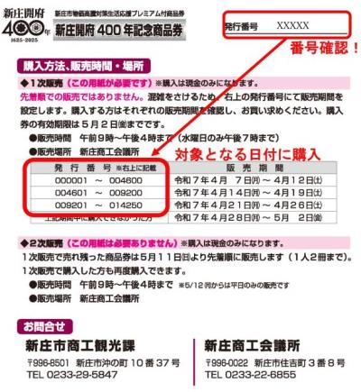 商品券購入券裏面