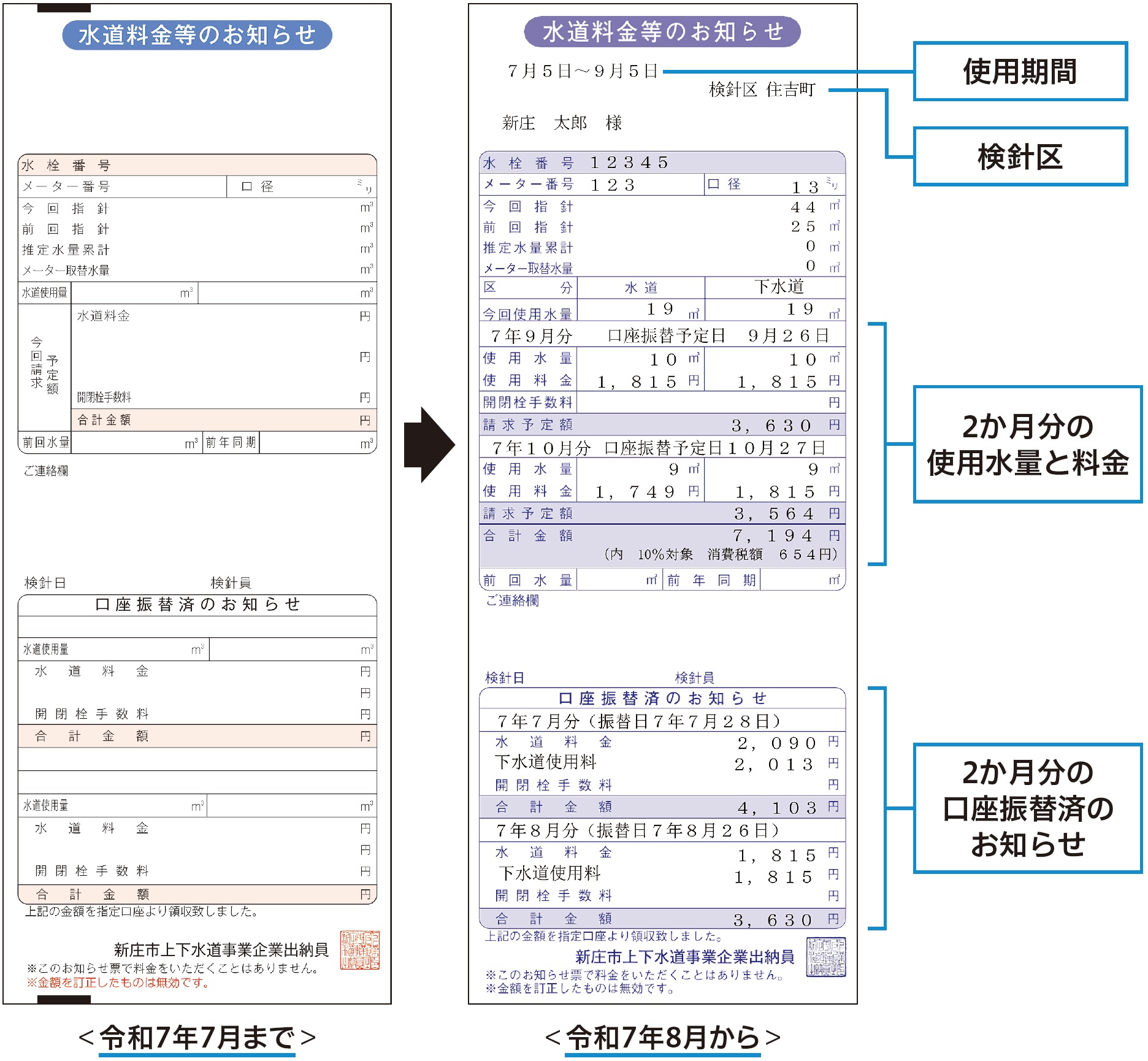 検針票
