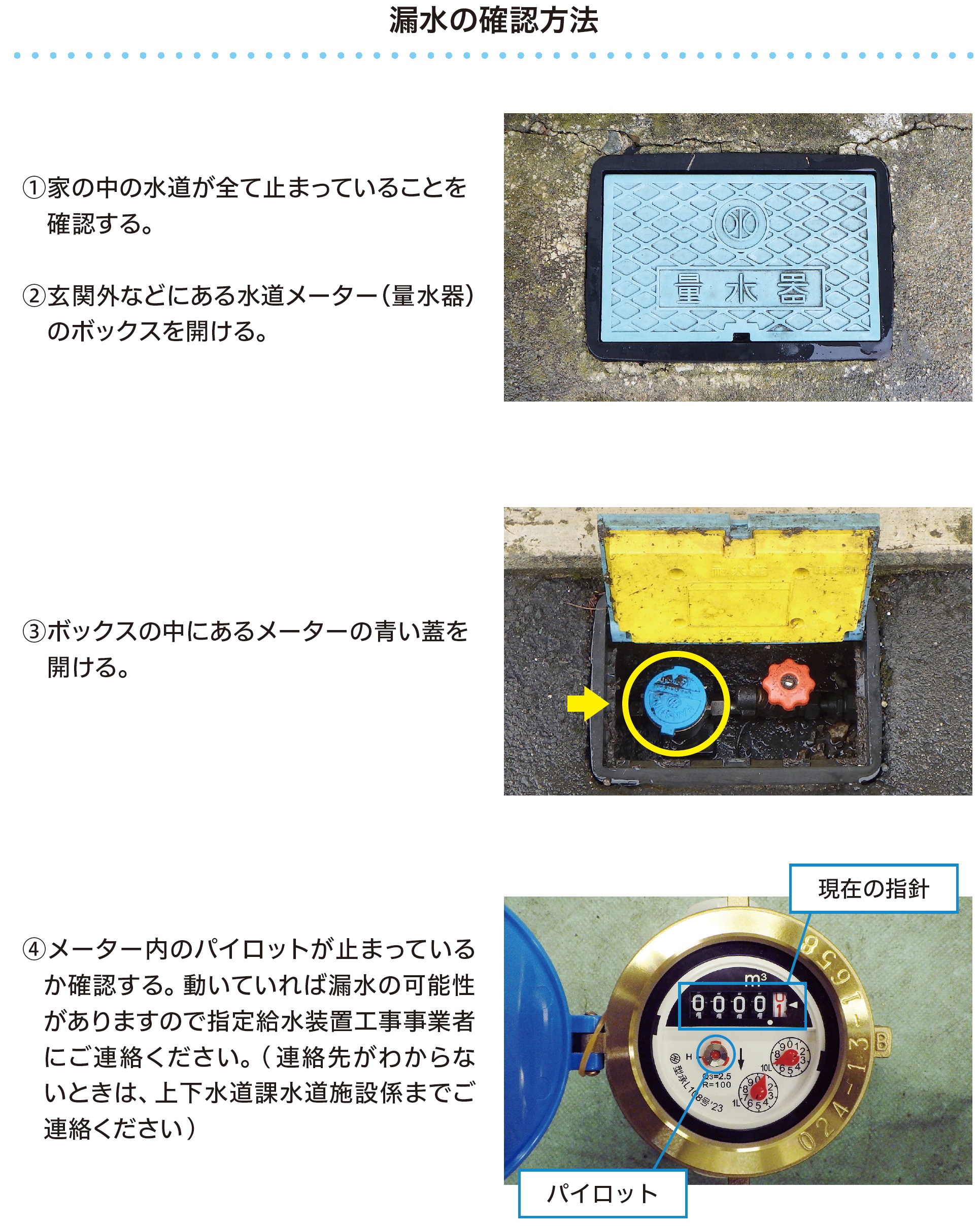 漏水の確認方法