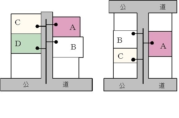 下水道管の配置図