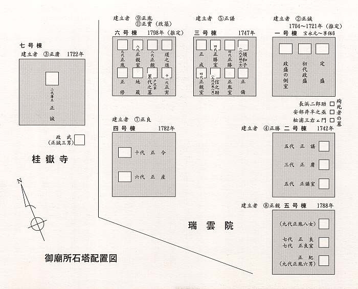 新庄藩主戸沢家墓所（国指定史跡）の画像